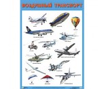 Плакат 978-5-43150-834-9 Воздушный транспорт