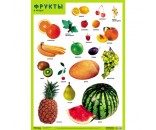 Плакат 978-5-43151-639-9 Фрукты и ягоды